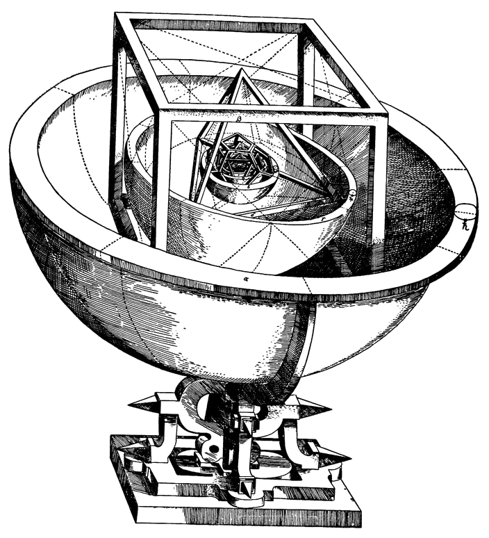 Kepler's model of the solar system